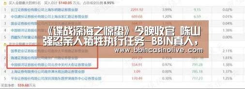 BBIN真人，BBIN入口，BBIN捕鱼，BBIN棋牌