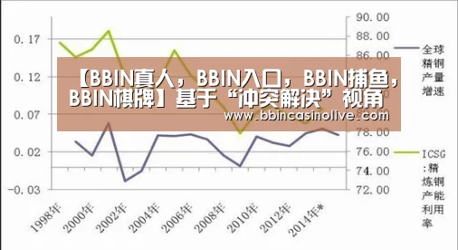 BBIN真人，BBIN入口，BBIN捕鱼，BBIN棋牌
