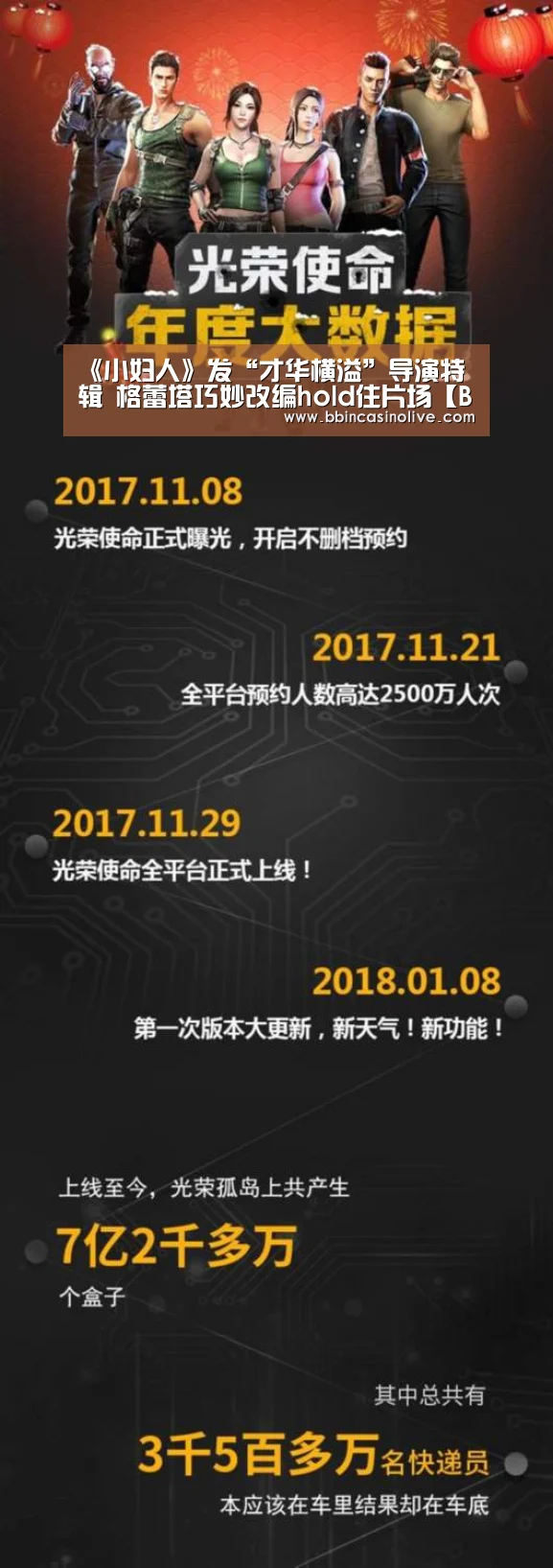 《小妇人》发“才华横溢”导演特辑 格蕾塔巧妙改编hold住片场【BBIN真人,BBIN入口,BBIN捕鱼,BBIN棋牌】(图2) BBIN真人,BBIN入口,BBIN捕鱼,BBIN棋牌